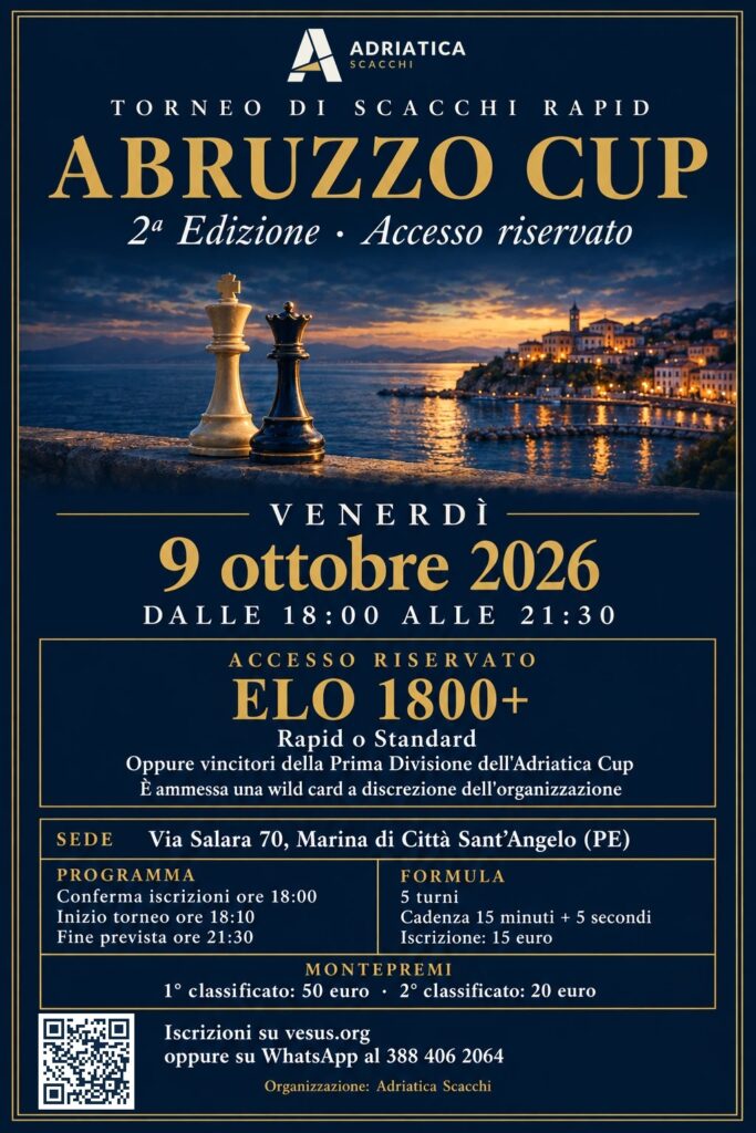 Locandina: 2ª Abruzzo Cup